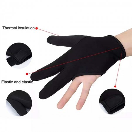 Glove protective